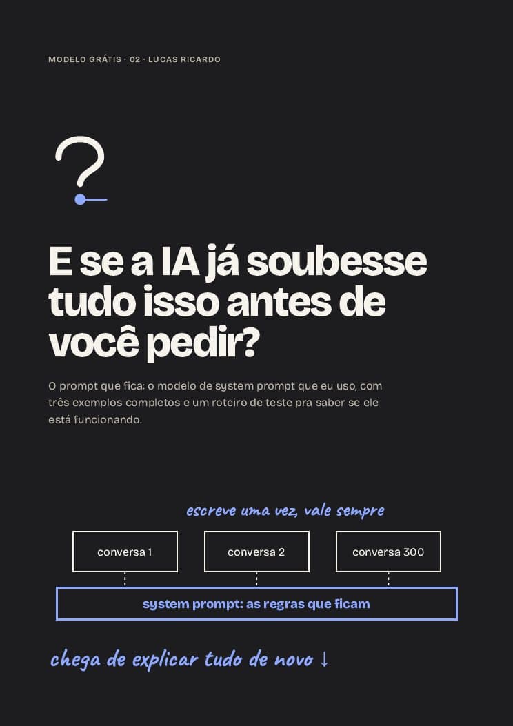 Capa do material O prompt que fica