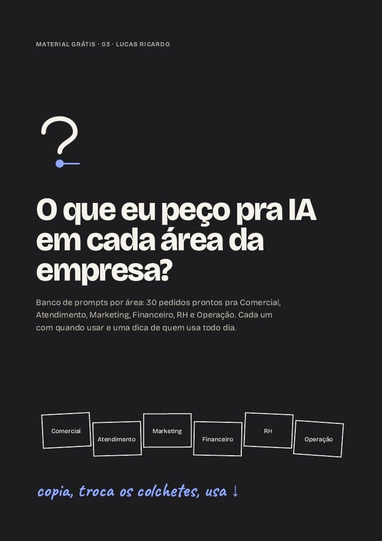 Capa do material Banco de prompts por área