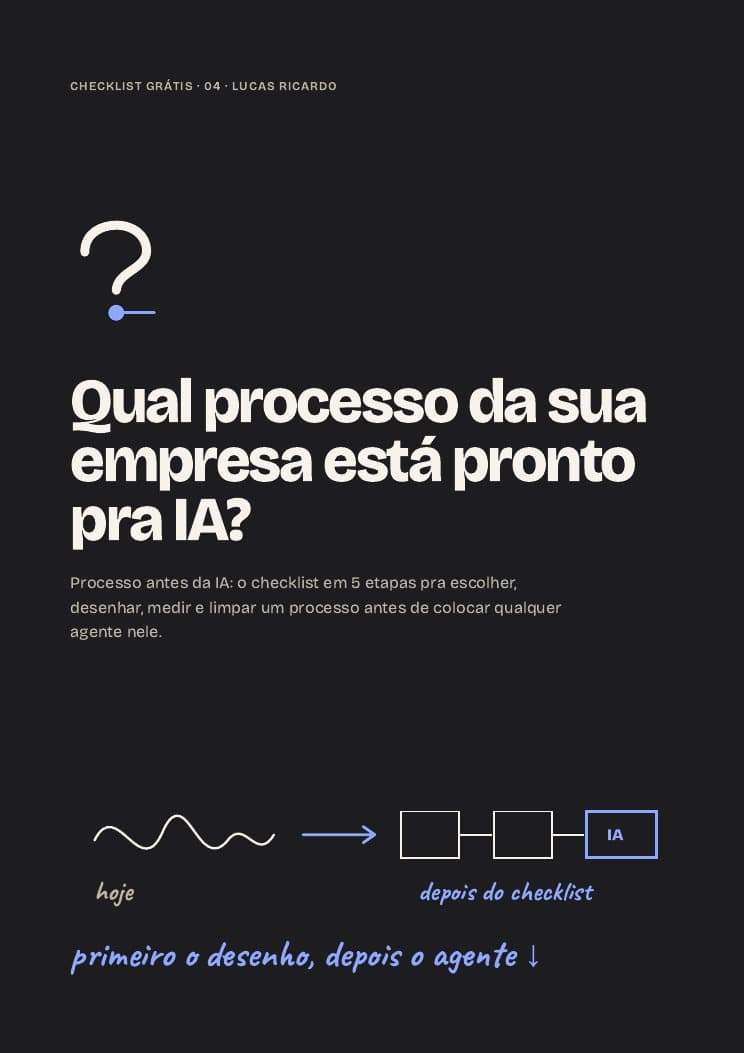 Capa do material Processo antes da IA